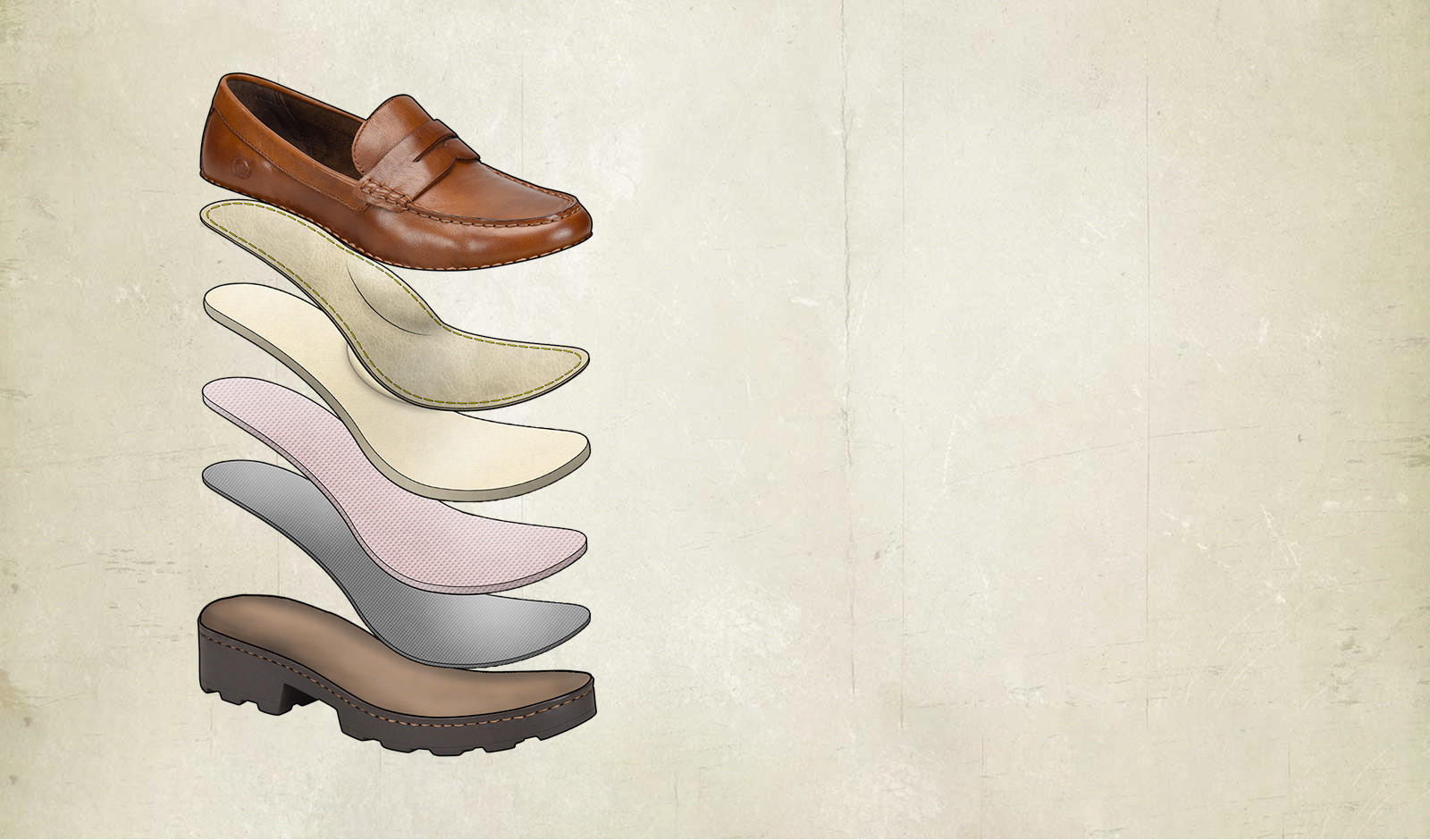 Illustration showing 6 different layers of a loafer.