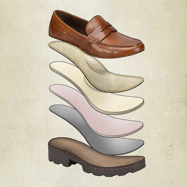 Illustration showing 6 different layers of a loafer.